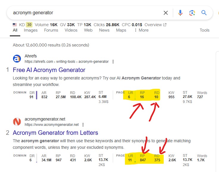 ahrefs result in google search